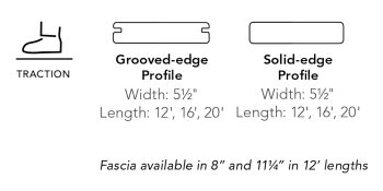 Vista Decking Product Details