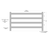 Post & Rail Fencing (Equine)