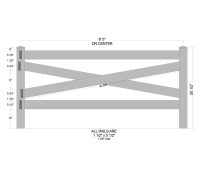 Post & Rail Fencing (Equine)