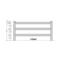 Ranch Rail – 3-Rail Ranch Rail - 3-Rail